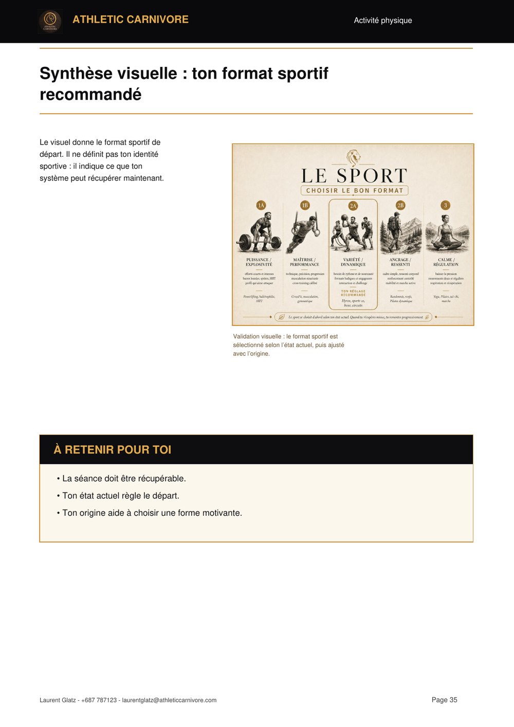 Format sportif recommandé