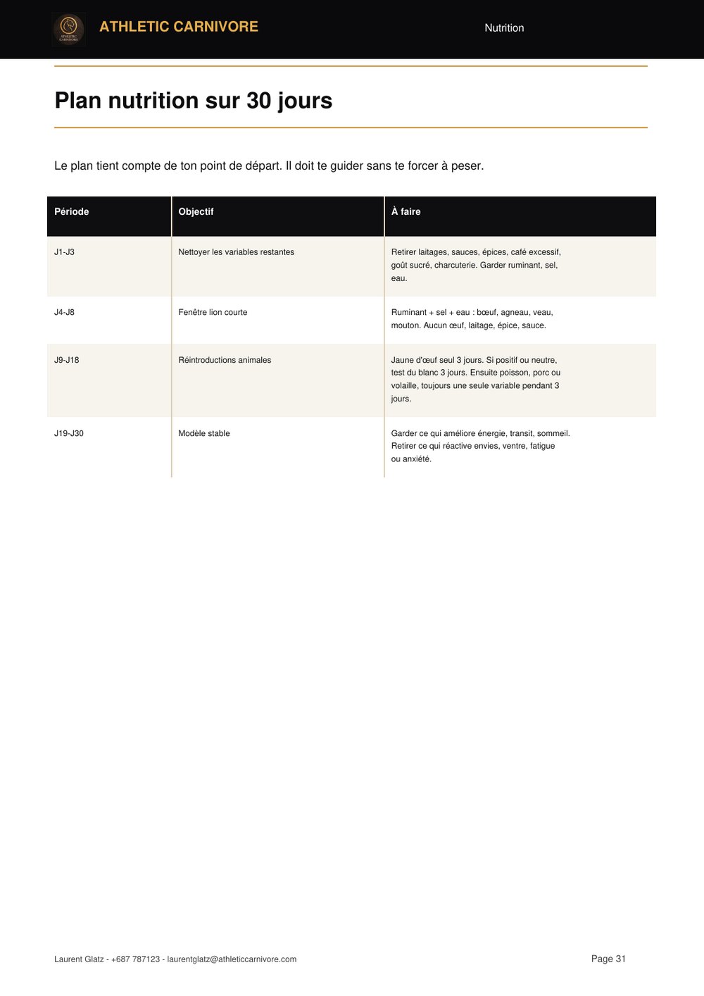 Plan nutrition sur 30 jours