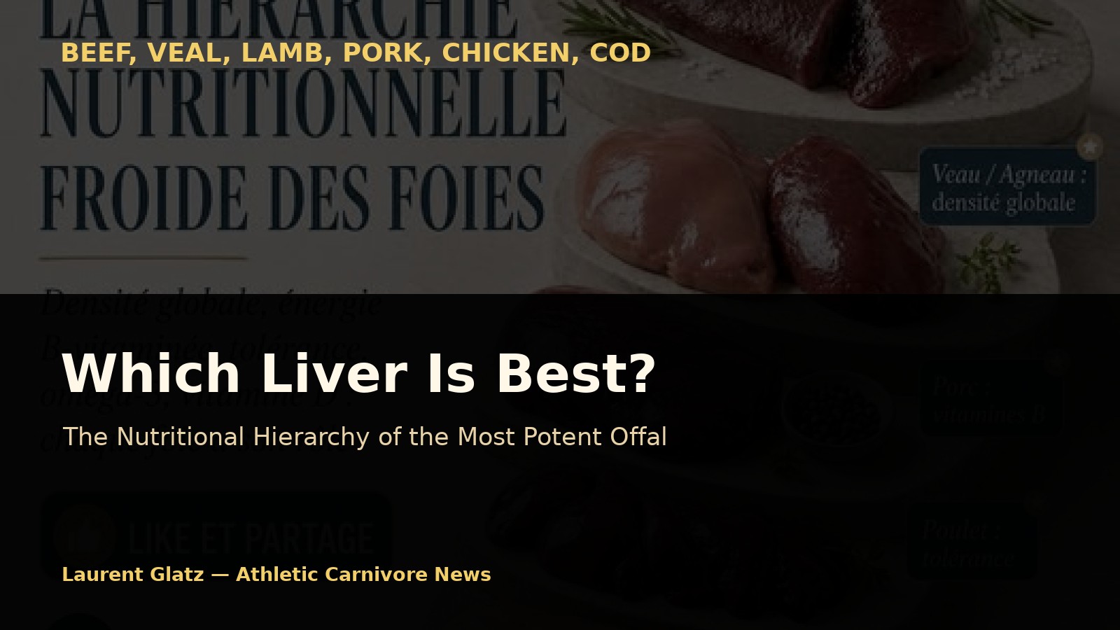 Which Liver Is Best? The Cold Nutritional Hierarchy of the Most Potent Offal