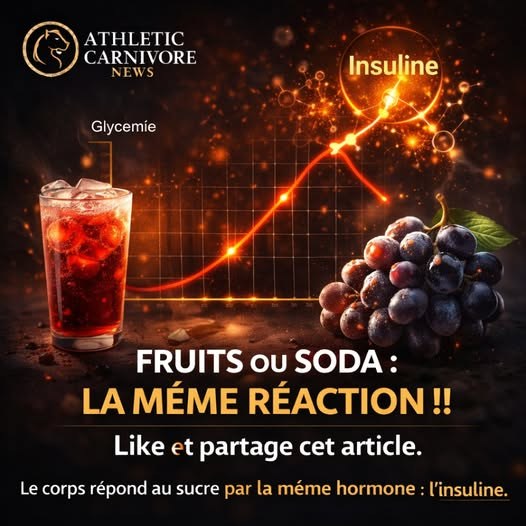 Fruits : quand la nature devient une bombe métabolique