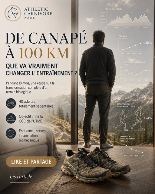De sédentaire à ultra-traileur en 18 mois : expérience humaine ou fantasme de transformation ?