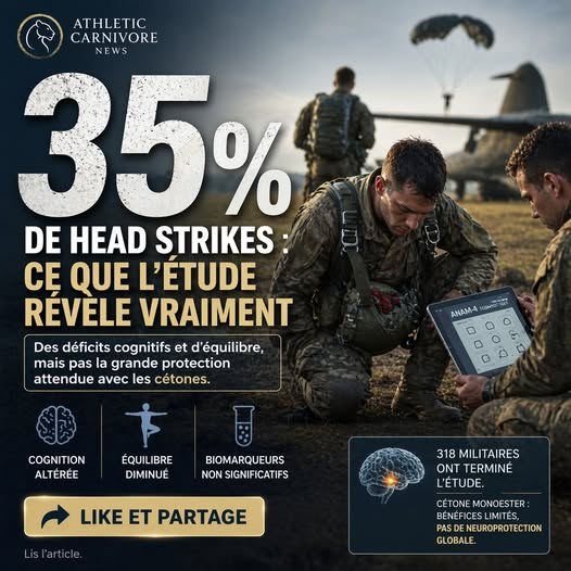 Traumatisme crânien léger, cerveau énergétiquement fragilisé et cétone exogène : ce que l’étude militaire de Miyatsu montre vraiment